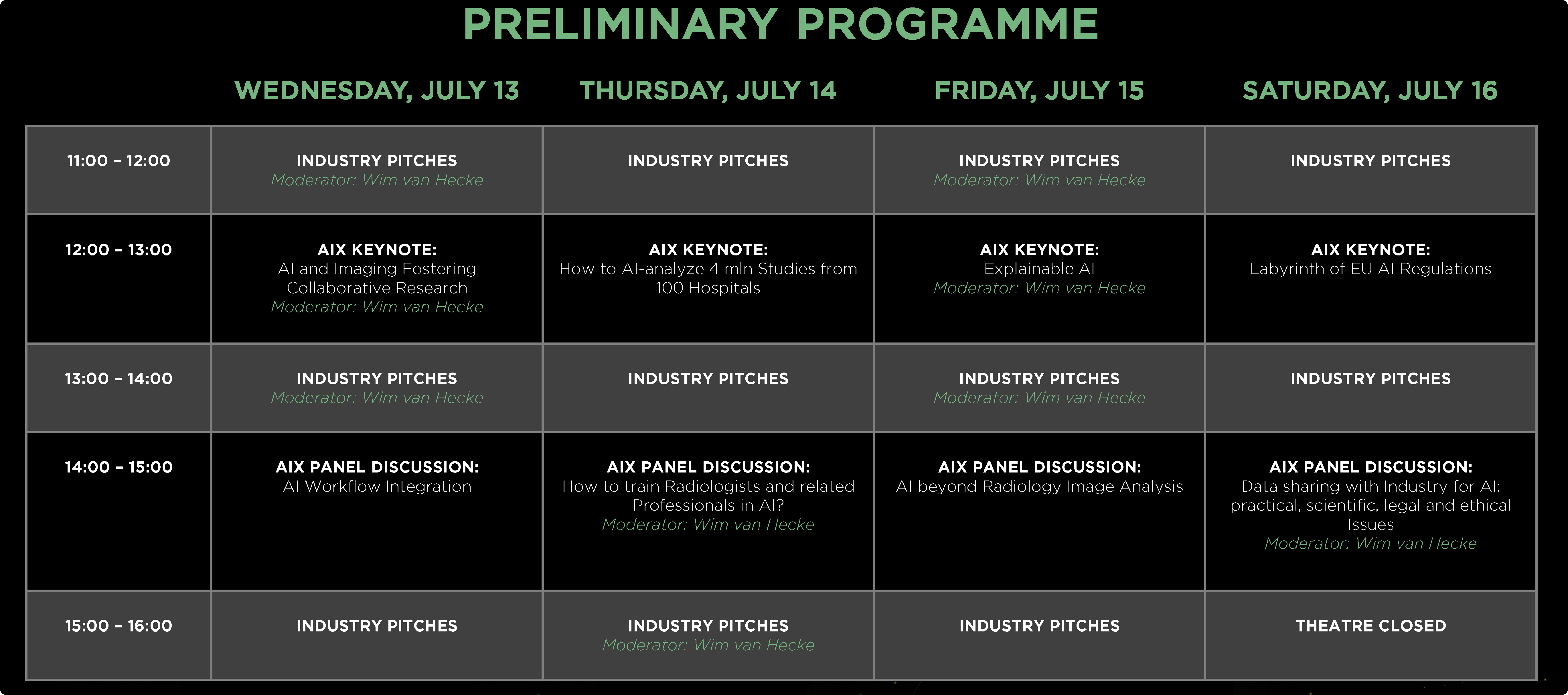 Cube Programme Overview